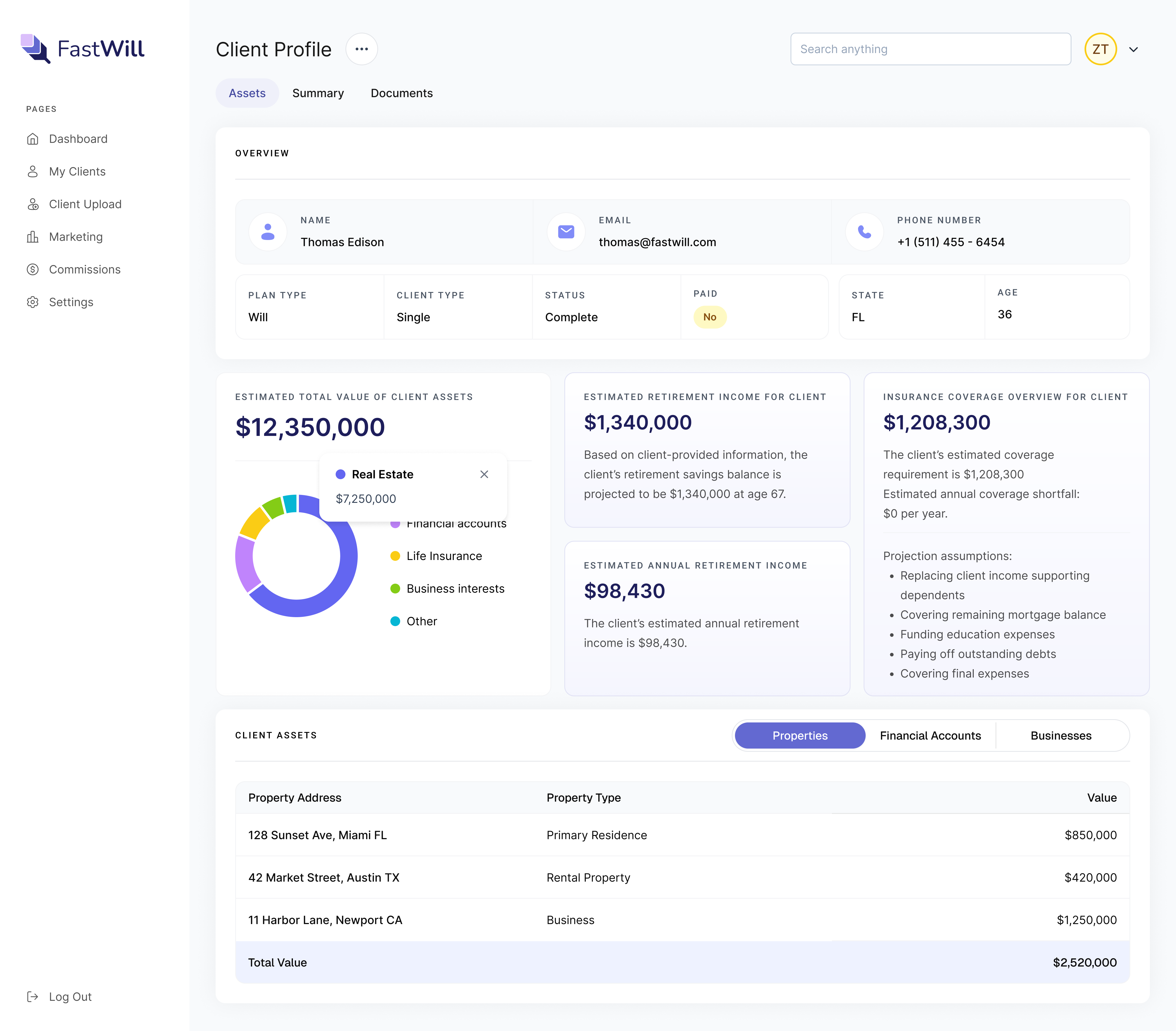 Panel de información de clientes